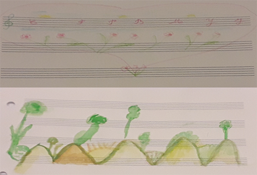 notes de musique